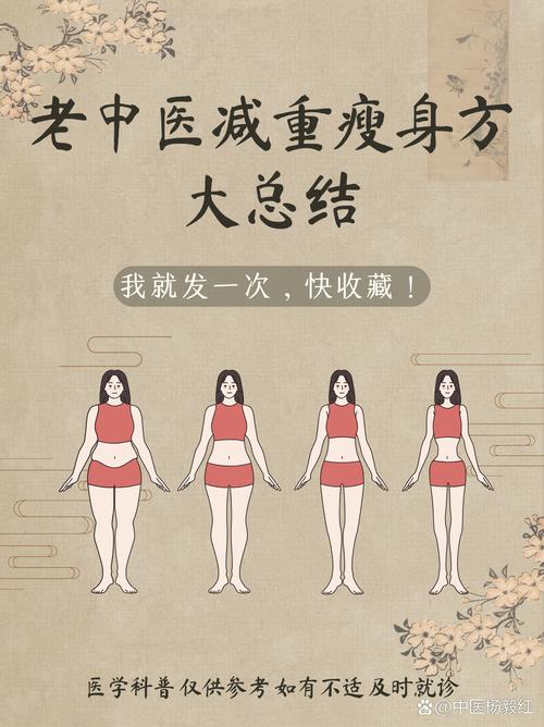 产后如何通过看中医实现健康瘦身？