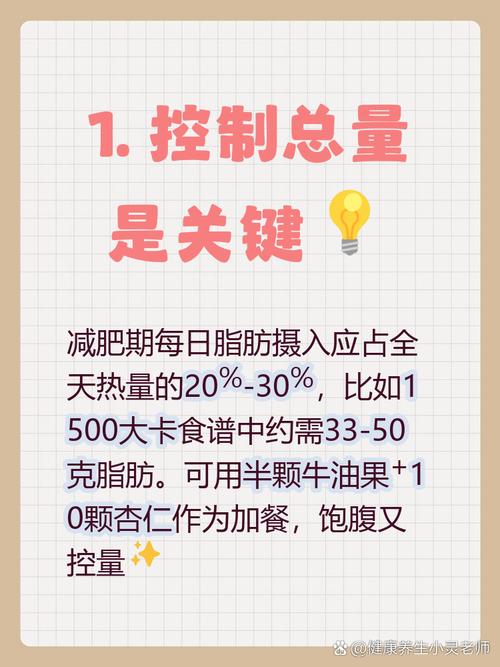 我每天摄入的隐形肥肉量究竟有多少呢？