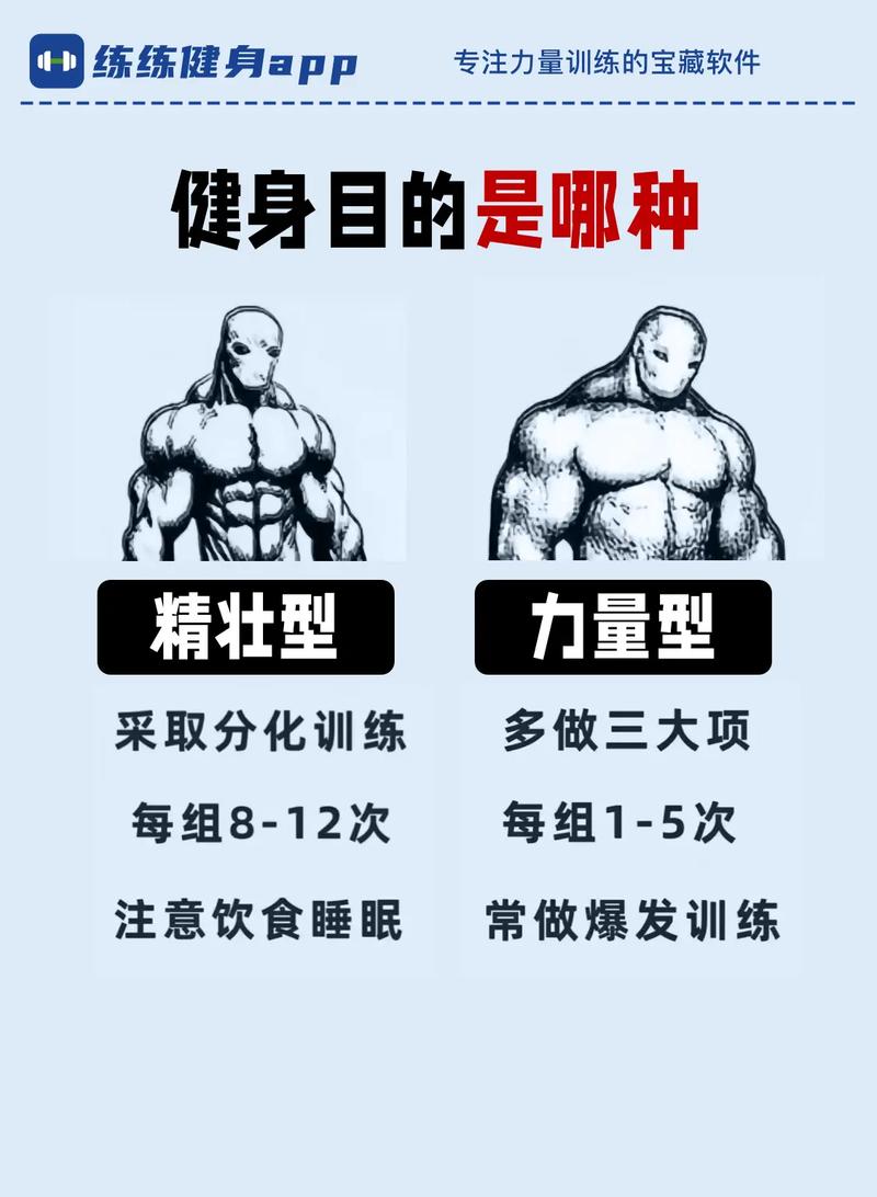 女性在健身房常犯的7个错误有哪些？