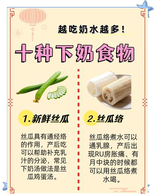 多吃奶制品真的能帮助快速减肥吗？
