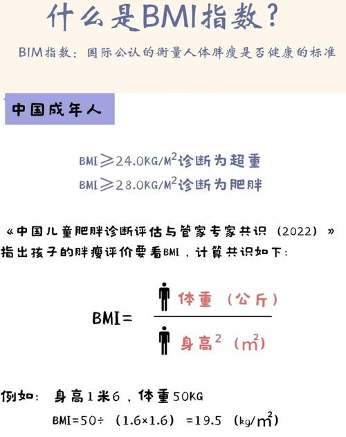 超重和肥胖有什么具体区别，如何准确判断？