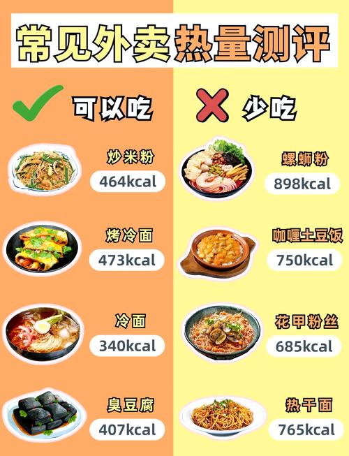 如何有效降低咖喱菜谱中的热量摄入？