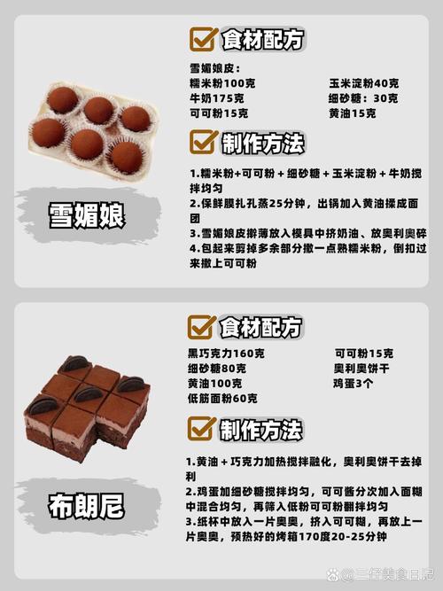 妖精食谱里那种用奇异果和巧克力制作的甜品叫什么名字？