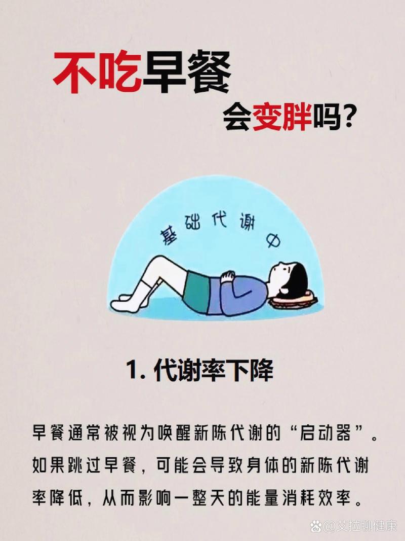 不吃早餐，一年真的会因此胖22斤吗？