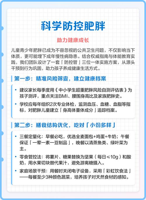 如何通过5个有效方法防止儿童肥胖，确保健康成长？