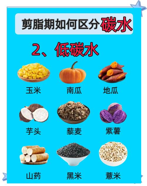 有哪些低碳水化合物早餐适合健康饮食？