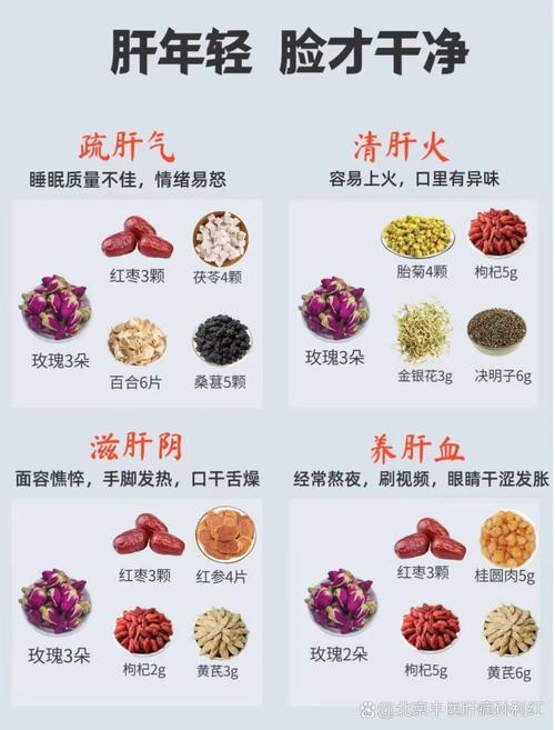 根据个人脾气和情绪，应该选择哪种食物来调节？