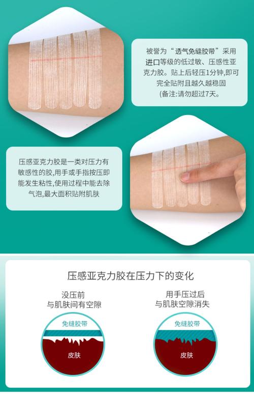 胶带真的能帮助我快速减肥吗？