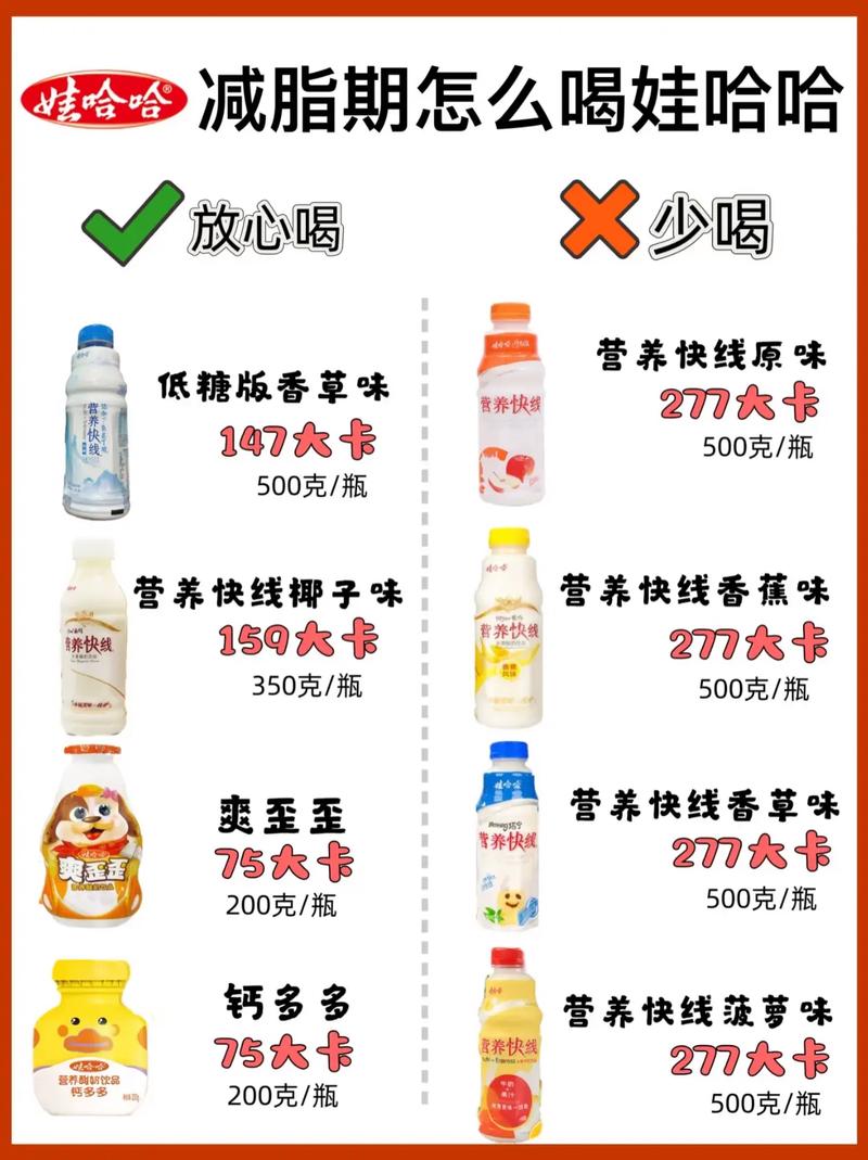 一瓶饮料的热量需要慢跑32分钟才能消耗完吗？