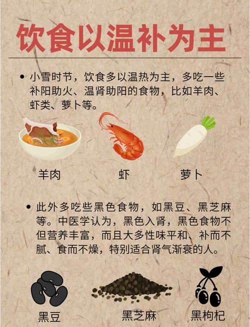 冬季食补真的不会导致肥胖吗？