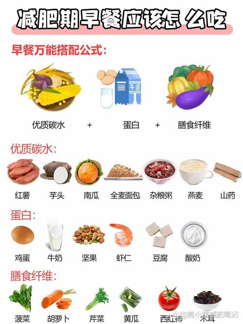 常吃这些食物，难道想不瘦都很难吗？