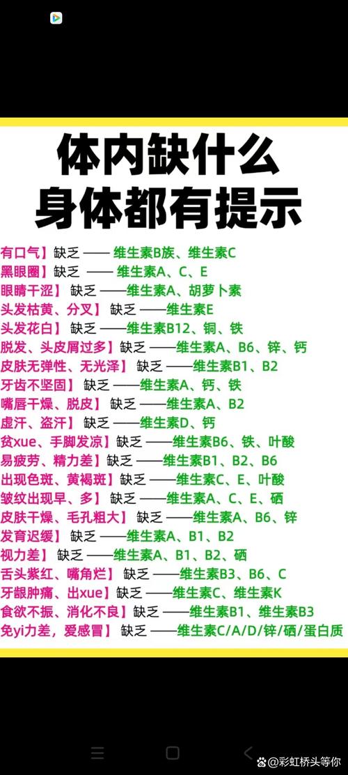 冬季最易缺哪五大营养素？如何科学补充？