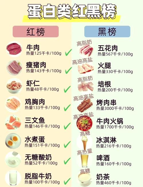 世界各国圣诞料理热量排行是怎样的？