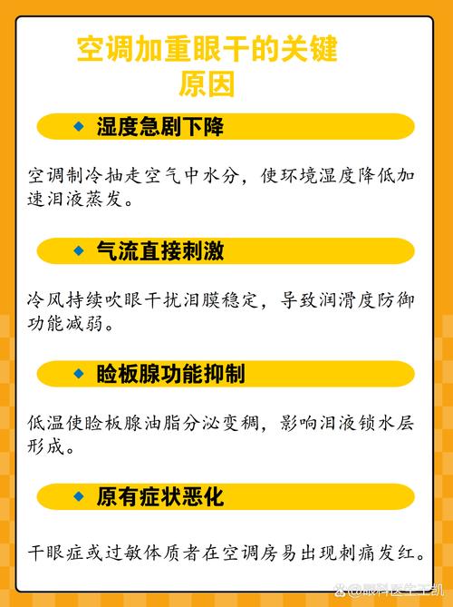 为什么夏季吹空调也会导致发胖？盘点夏季发胖的五大原因！