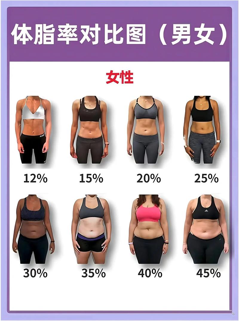 为什么最新瘦标准来袭，苗条塑造美成为新的审美标准呢？