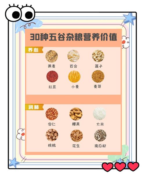 细数全谷物，你真的知道它有哪些意想不到的好处吗？