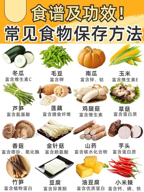 哪种食品既健康又永不变质，适合长期储存呢？