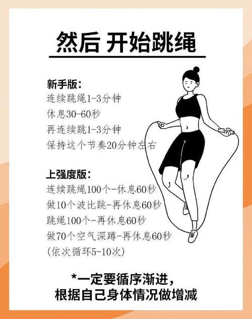 冬季运动如何通过有效热身加速燃脂减肥效果？