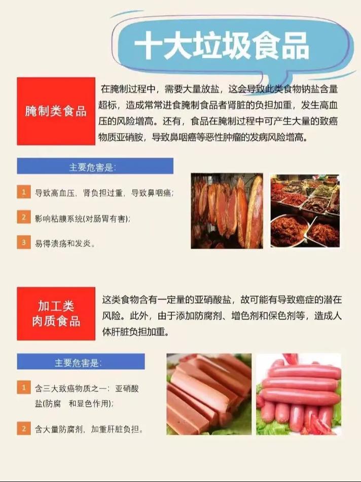 偶尔吃点这两种垃圾食品，对身体会有影响吗？
