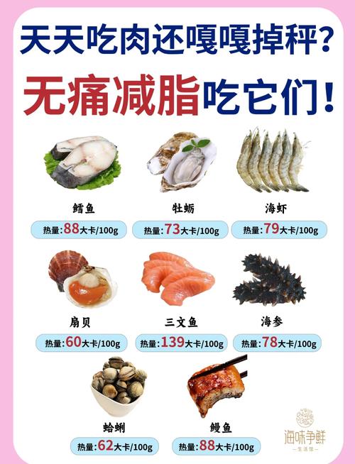 春季如何通过食用8种海洋减肥食品狂闪脂？