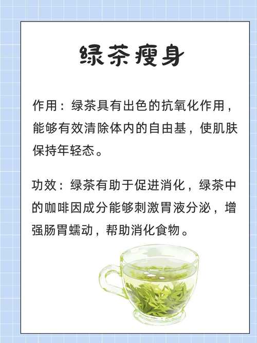 日本减肥绿茶真的能快速健康燃脂吗？