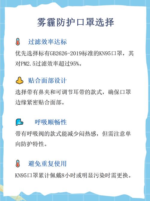 雾霾天气应该选择什么样的口罩来有效防护？