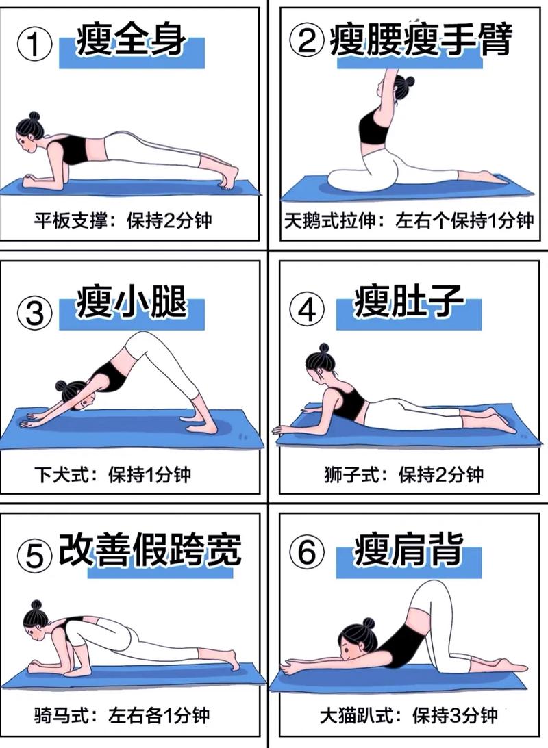 如何有效区分腹部和大腿脂肪，实现局部瘦得更快？