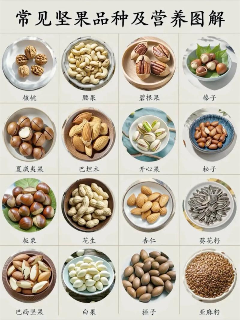 哪些坚果是公认的十大健康食品，排行榜上都有哪些坚果？