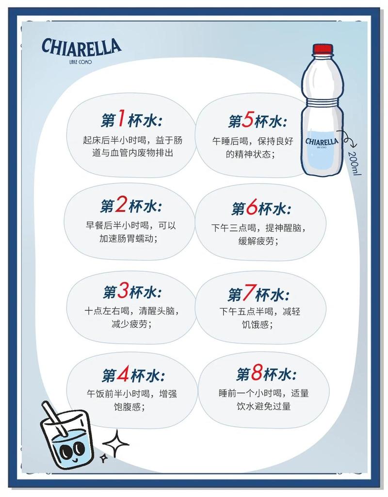 每天喝8~10杯水真的能缓解关节疼痛吗？