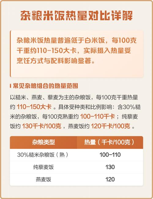 杂粮热量比大米高，为何还能帮助减肥？