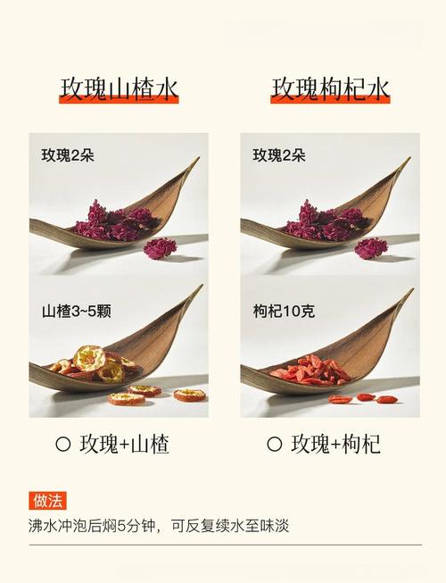 玫瑰花泡茶真的能帮助我快速减肥吗？