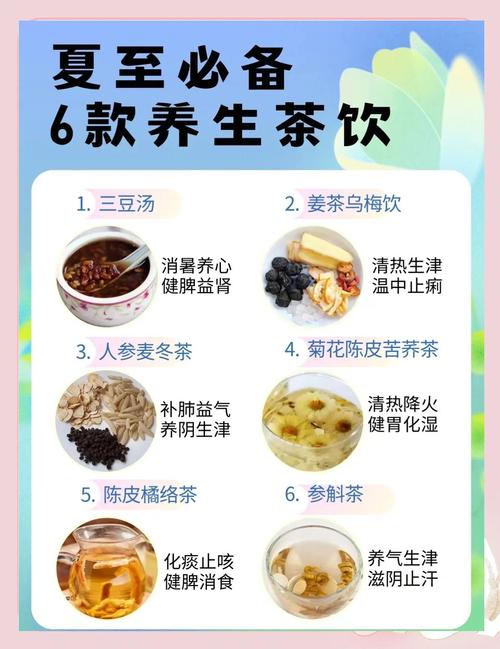 夏季常饮哪10款茶饮既能降暑又能消脂呢？