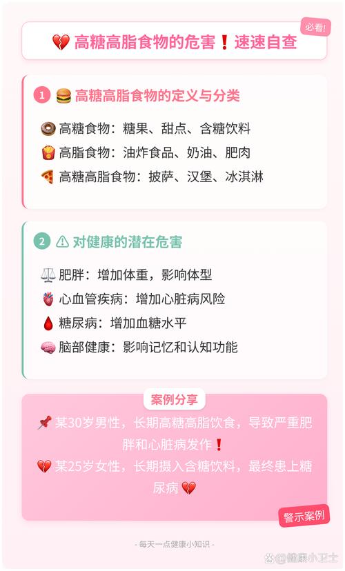 长期大量摄入高脂食物，会对身体健康造成哪些潜在危害呢？