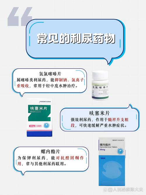 长期服用利尿药真的能靠谱减肥吗？
