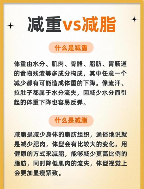 吸脂减肥真的健康吗？正视误区，健康瘦身才是真理？