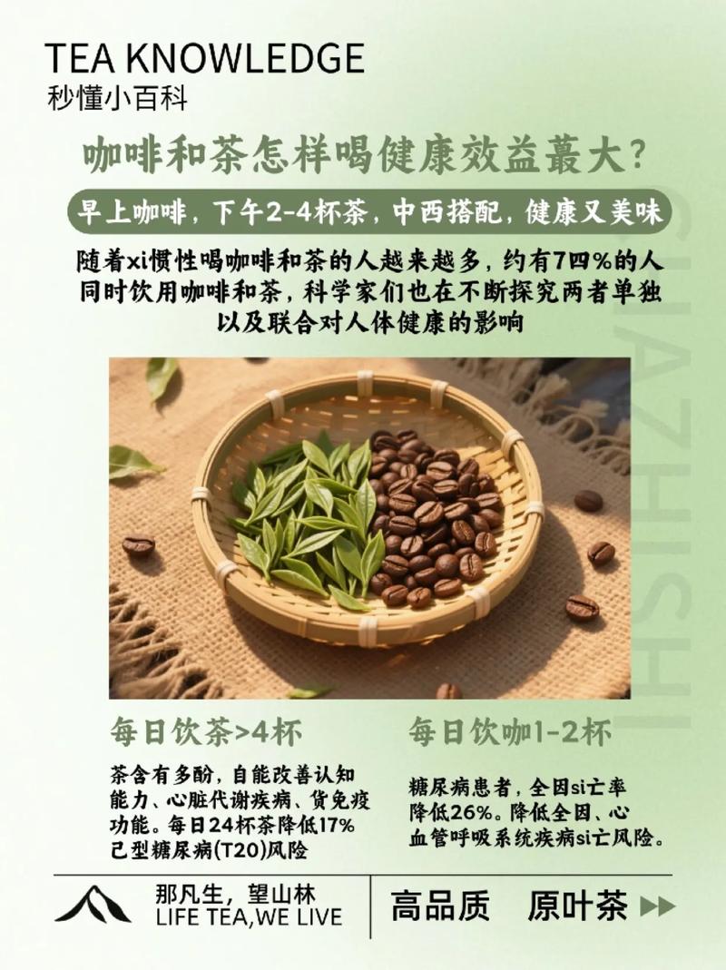 咖啡与茶哪个饮品更助于减肥效果？