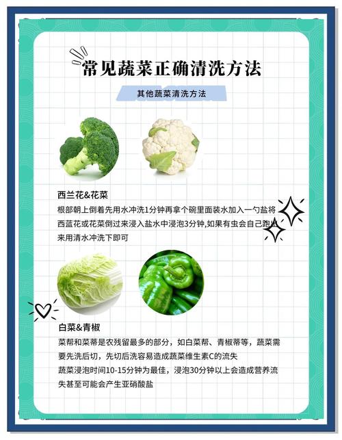 减肥时蔬菜需要先漂洗吗？这样做对健康有影响吗？