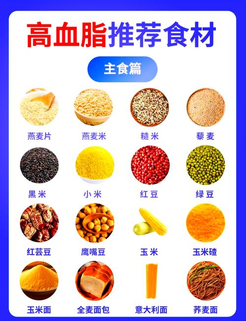 吃素真的能降低血脂吗？揭秘高血脂饮食原则！