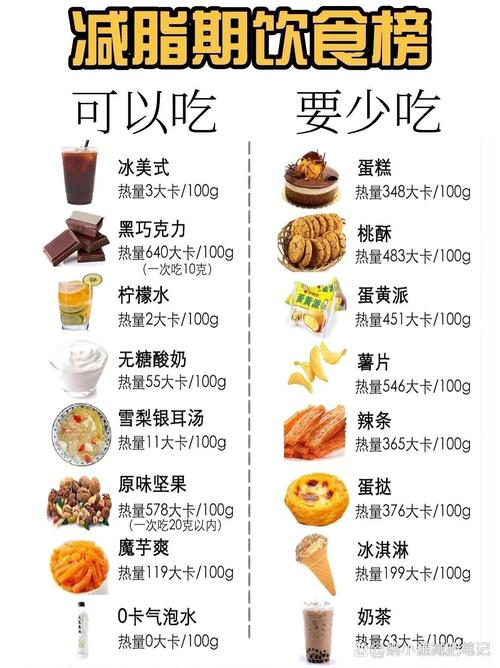 日本减肥食物排行榜上，哪些人气美食既能吃瘦又健康呢？