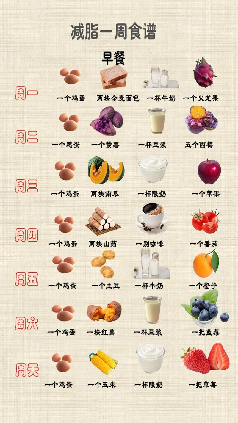 不吃一日三餐就能减肥吗？饿了随时吃是减肥的秘诀吗？