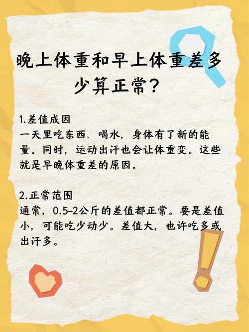 周一体重最高，周五体重最低，这是为什么？
