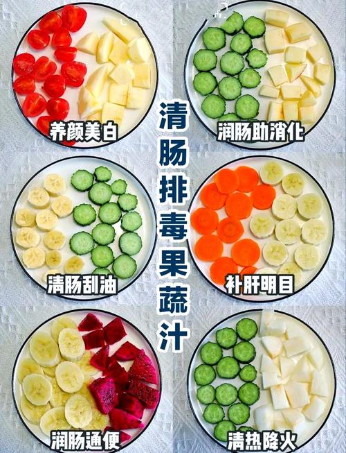 夏日排毒，有没有什么利器能让我清肠排毒一身轻？