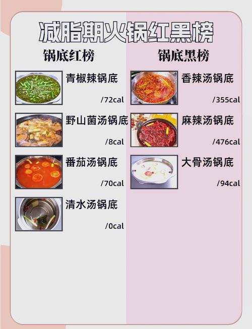 冬季如何通过吃低热量火锅轻松减肥瘦身呢？