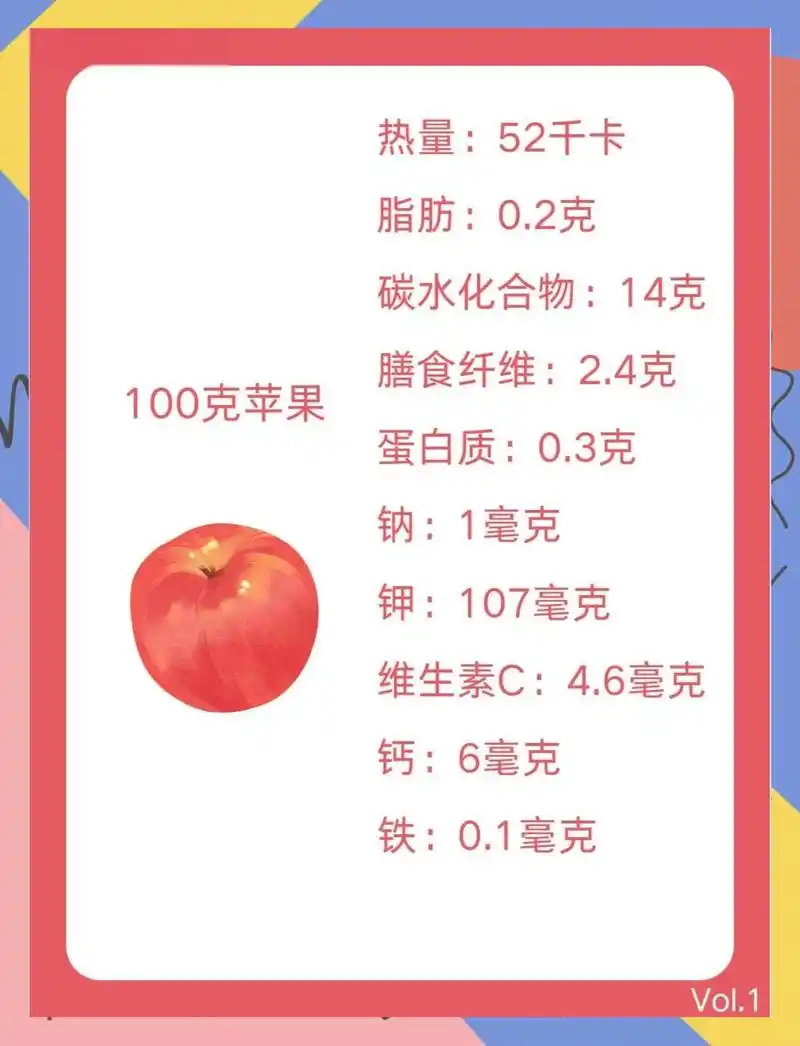 苹果中的哪些成分或机制能帮助人体有效减肥？