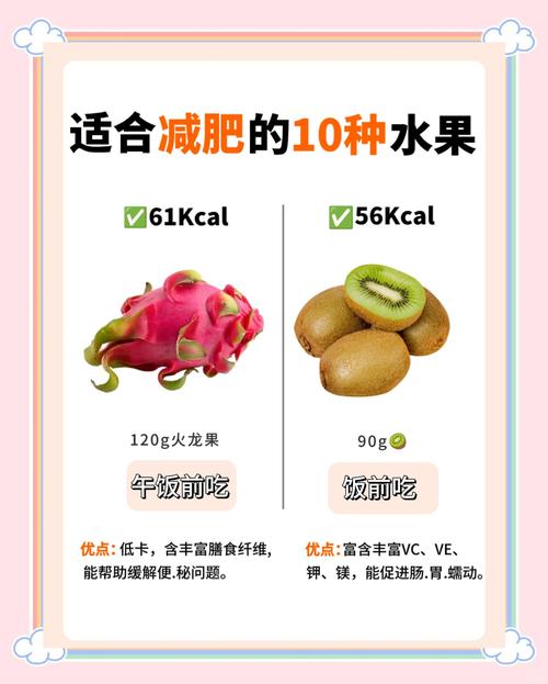 美国公司如何通过提供水果餐帮助员工有效减重？