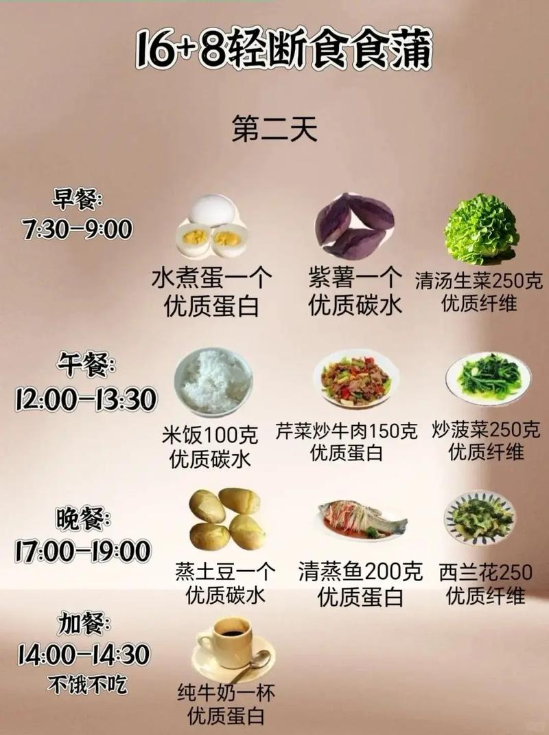 如何通过周末两天轻断食养成不易发胖的体质？