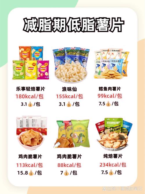 有哪些适合办公室族日常排毒减肥的健康小零食推荐？