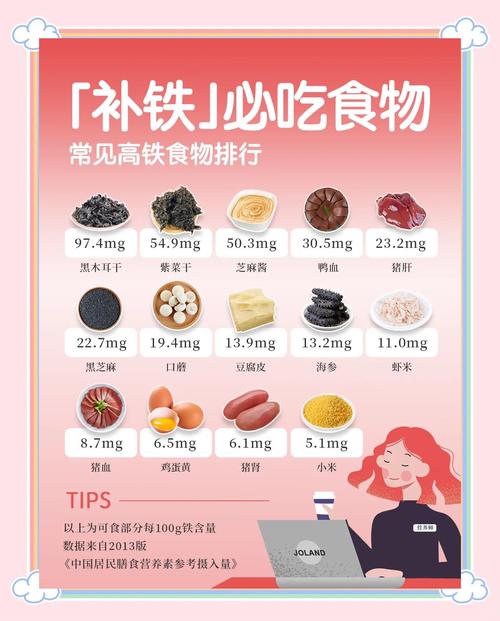 蔬菜中哪种矿物质含量特别高？