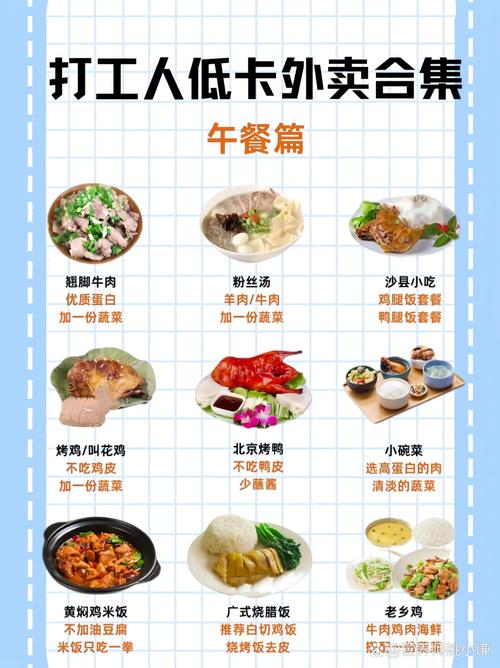 经常点外卖如何科学减肥？记住这5个关键点！