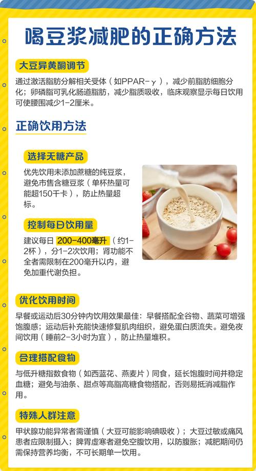 喝豆浆减肥，哪种方法效果最佳？